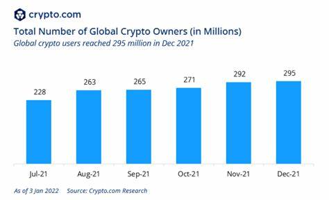 Exchange Chief: Japan’s Global Crypto Market Share Is Dwindling - Cryptonews