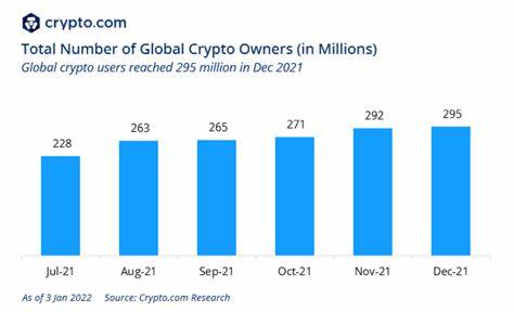 Exchange Chief: Japan’s Global Crypto Market Share Is Dwindling - Cryptonews