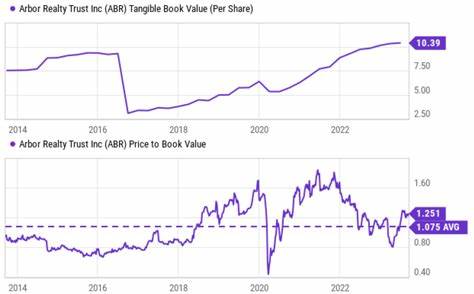 ABR’s Dividend May Be at Risk