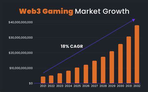 Web3 gaming activity surges 386% — Wen bull run? Web3 Gamer - Cointelegraph