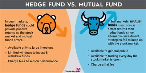 Hedge Fund vs. Mutual Fund