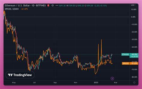 Are Crypto Indexes the Next Onchain Meta?