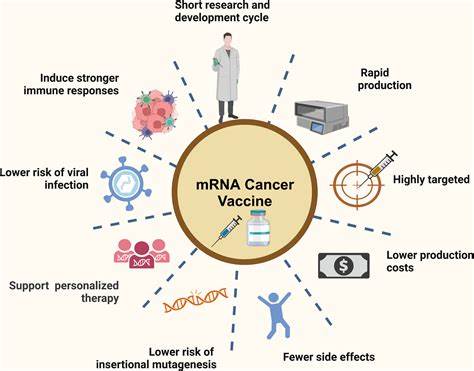 'Tremendous uncertainty' for cancer research as US gov target mRNA vaccines