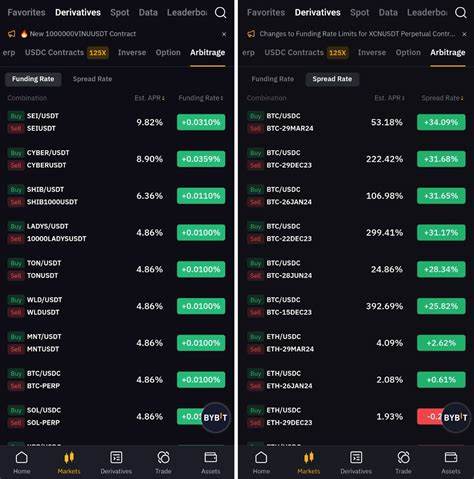 How to Use Bybit Arbitrage to Achieve Funding Rate and Price Difference Arbitrage - Bybit Learn