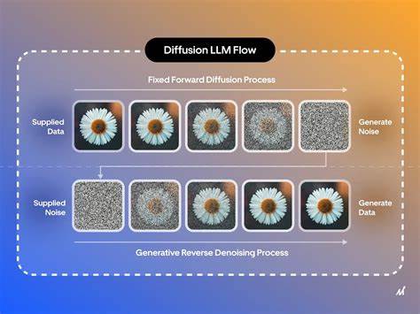 ByteDance's new Diffusion LLM beats other dLLMs