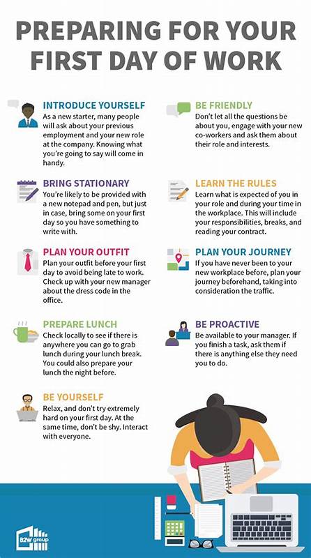 27 things you should do on your first day of work - Business Insider