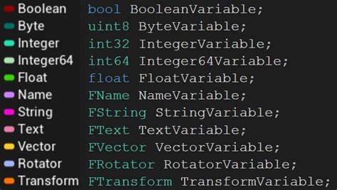 c++ - How to save and load a text mode game - Stack Overflow