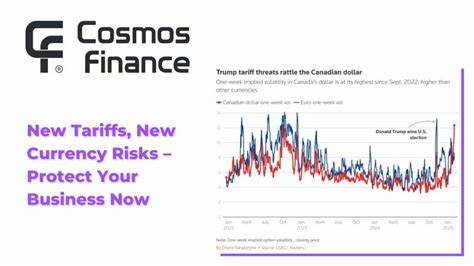 Volatility Is Muted Despite Tariff Deadline