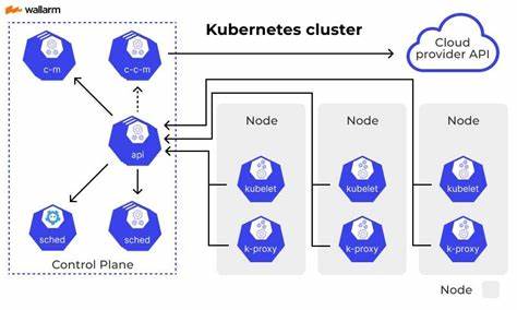 What Would a Kubernetes 2.0 Look Like