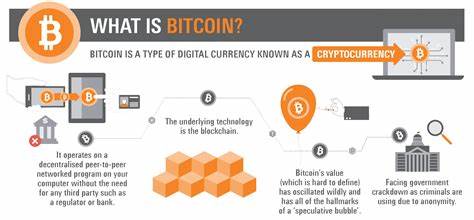 What is Bitcoin and How Does it Work? - Benzinga