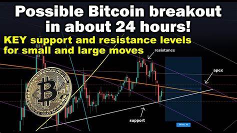 Bitcoin’s next price target – Here’s why BTC can hit $78K next!