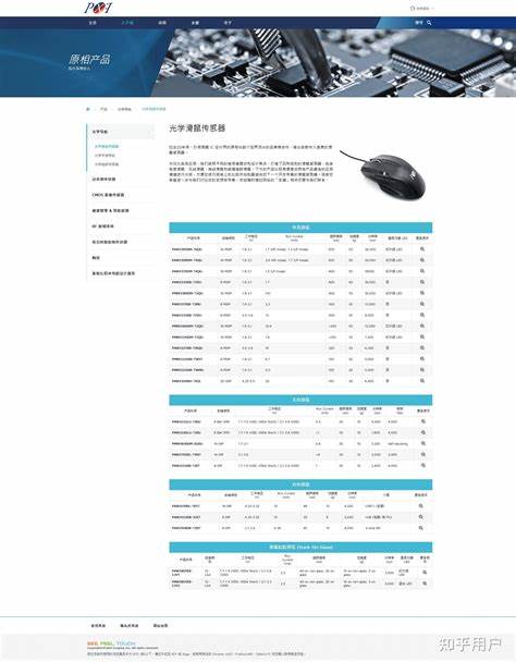 主流鼠标传感器排名是怎么样的? - 知乎