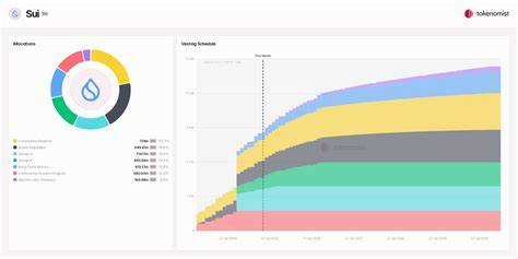 SUI Price Surges 6% in a Week as Its Network is Scheduled to Unlock 83.88M SUI Tokens