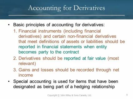 A Basic Guide To Financial Derivatives - Forbes