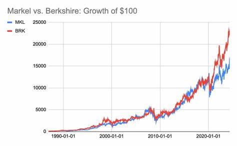 Better Growth Stock: Markel vs. Berkshire Hathaway