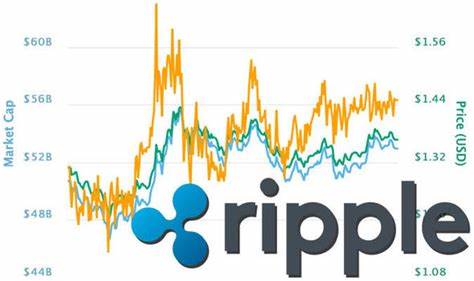 XRP is Up 13% in a Week – Is $1 Possible in August? - Cryptonews