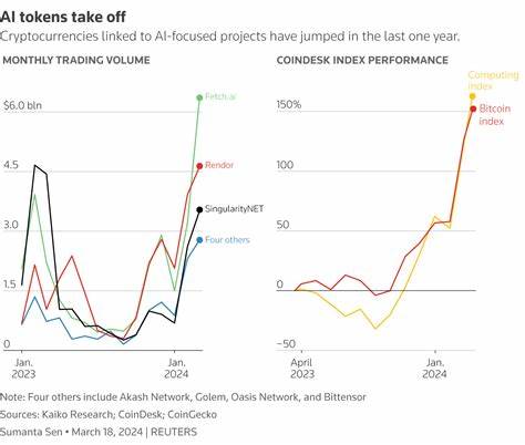 Cryptoverse: AI tokens outpace record-breaking bitcoin - Reuters