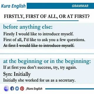 The Making of the First English Jubensha