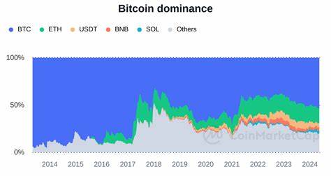 $100 Trillion for Crypto Market? Raoul Pal Says Yes