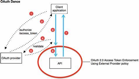 0xlover/auth, a single executable rest authentication API that doesn't fail