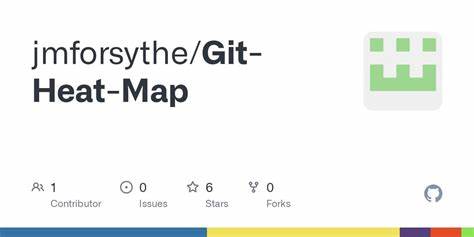 Show HN: Git for Normies