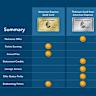 Amex Gold vs. Platinum: Which card should you bring on your next trip?