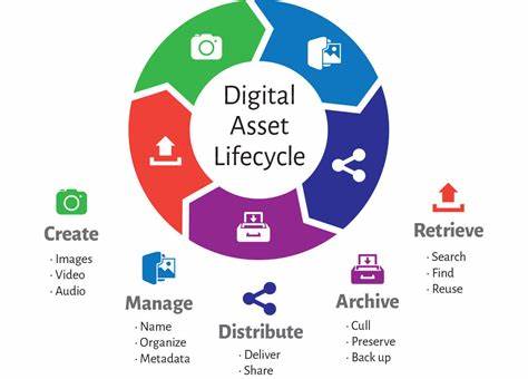 digital-asset-management