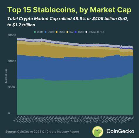 Binance.US Users 2023 - CoinGecko Buzz