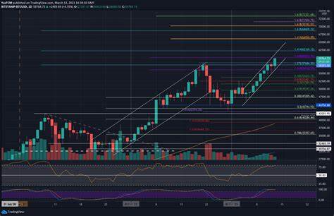 Bitcoin Price Stalls Near ATH: What’s Next – Breakout or Breakdown? - Coinpedia Fintech News