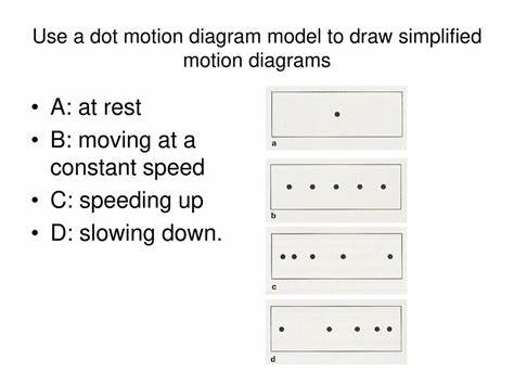 Show HN: Technical diagrams were slowing me down, so I built a faster way