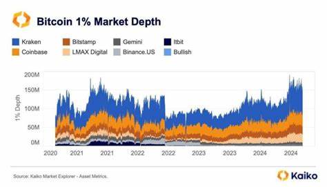 Bitcoin holdings of public companies surged in 2021 - Cointelegraph