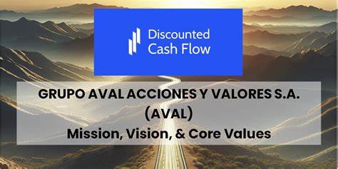 Grupo Aval Acciones y Valores S.A. (AVAL) Raises $300 Billion Bonds to Fuel Growth and Sustainability Efforts