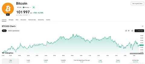 Professor Mende - Bonuz Ecosystem Founder(@Mende)'s insights - Binance