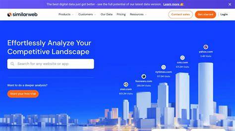 hdmp4mania2.com vs ainouzaudre.net Traffic Comparison | Similarweb