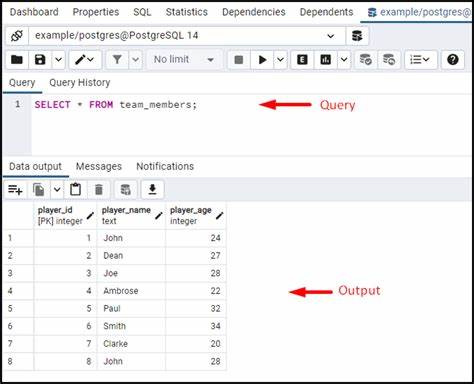 Select FOR UPDATE considered harmful in PostgreSQL