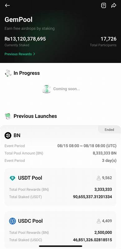 Stake and Earn with KuCoin's Innovative GemPool Platform