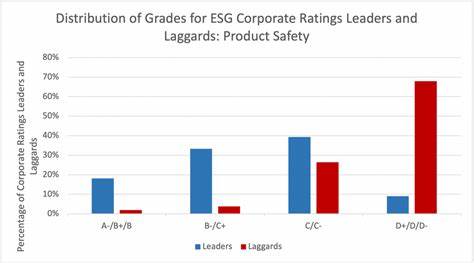 Daily Spotlight: Sector Leaders and Laggards in 1H25