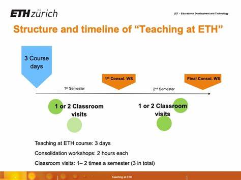 Teaching at ETH 1: Committed and skilled