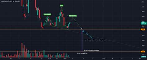Coinbase Global (NASDAQ:COIN) Given New $311.00 Price Target at Bank of America