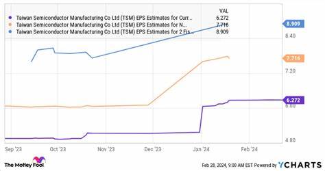 2 Millionaire-Maker Artificial Intelligence (AI) Stocks