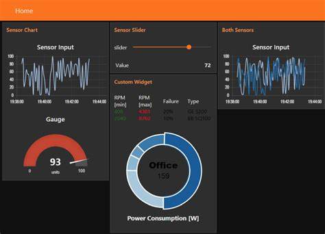 mpolinowski/nodered-cryptocurrency-dashboard