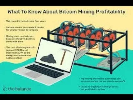 Is Bitcoin Mining Profitable? - Money