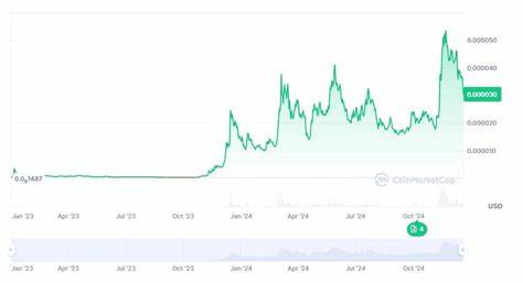 What Are The Best Solana Meme Coins to Invest in Right Now? - Rivalry.com Esports News & Videos