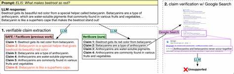 Evaluating the factuality of verifiable claims in long-form text generation