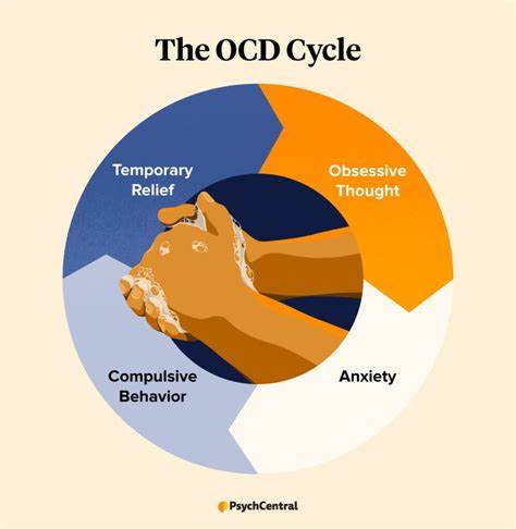 How OCD came to haunt American life