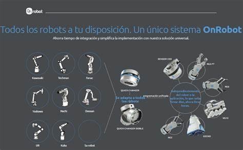 APLICACIONES - OnRobot