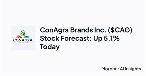 Stifel Reduces PT on Conagra Brands (CAG) Stock