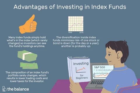 What Is an Exchange-Traded Fund (ETF)? Beginner’s Guide