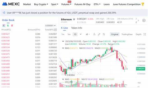 ETH is trading at $2,636.77 - Crypto News BTC