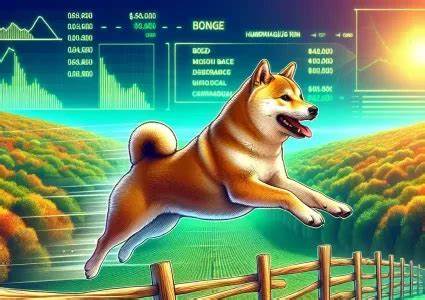 Crypto Analyst Predicts Unprecedented $17 Surge for Dogecoin Amid Bull Run - West Island Blog